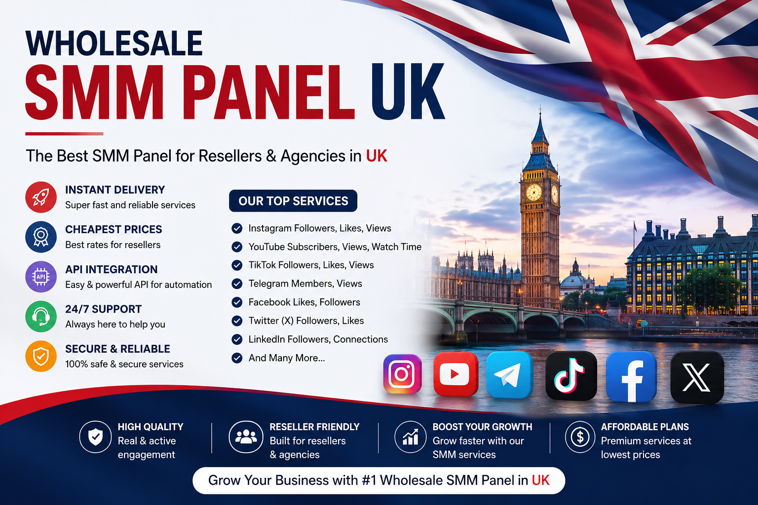 Wholesale SMM Panel UK for Resellers, Agencies and Social Media Growth